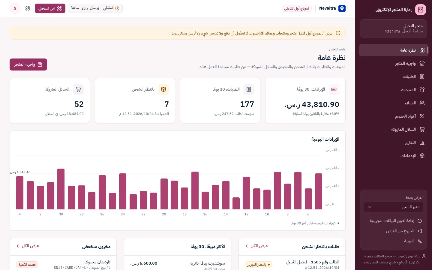 نظرة عامة على المتجر مع الإيرادات والطلبات بانتظار الشحن والأكثر مبيعًا والمخزون المنخفض والسلال المتروكة