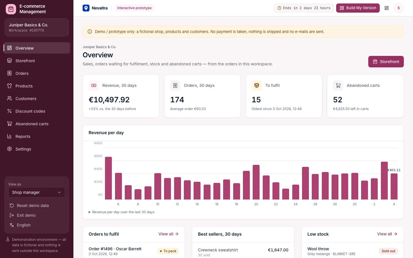 Shop overview with revenue, orders to fulfil, best sellers, low stock and abandoned carts