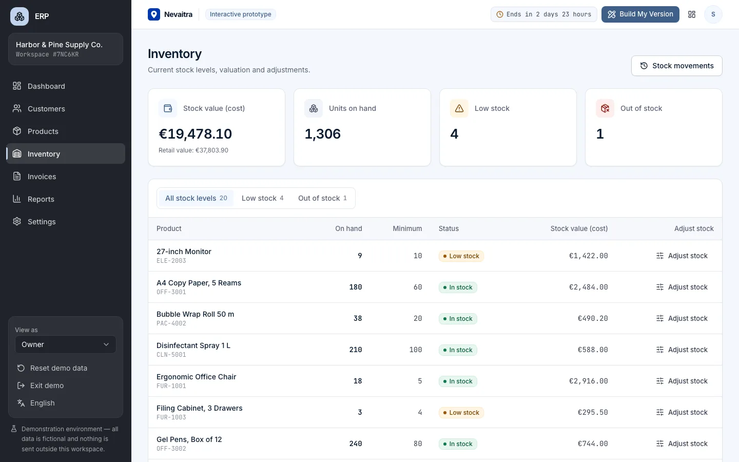 Inventory overview with stock levels and reorder alerts