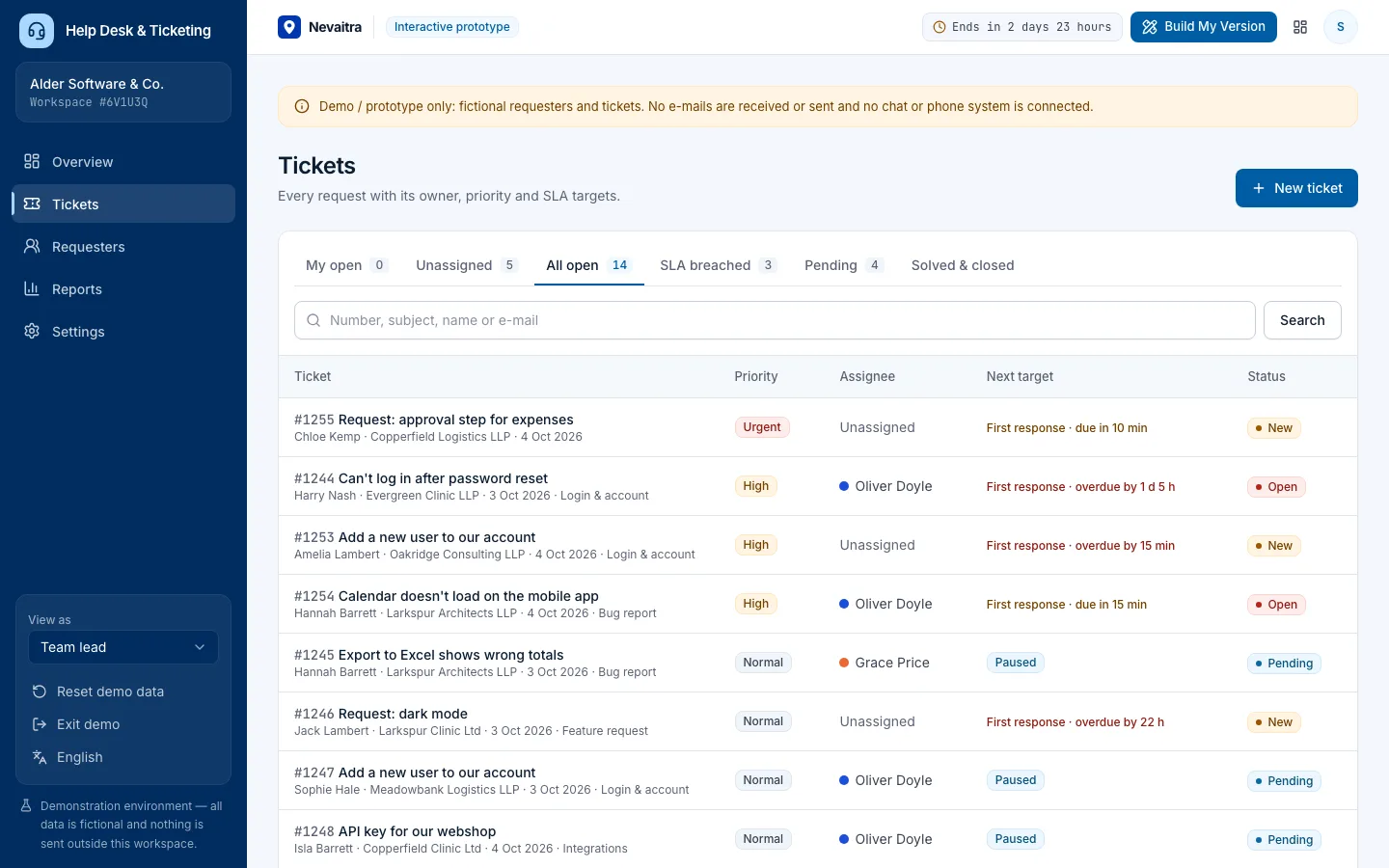 Ticket queue with priority, assignee and the next SLA target of each ticket