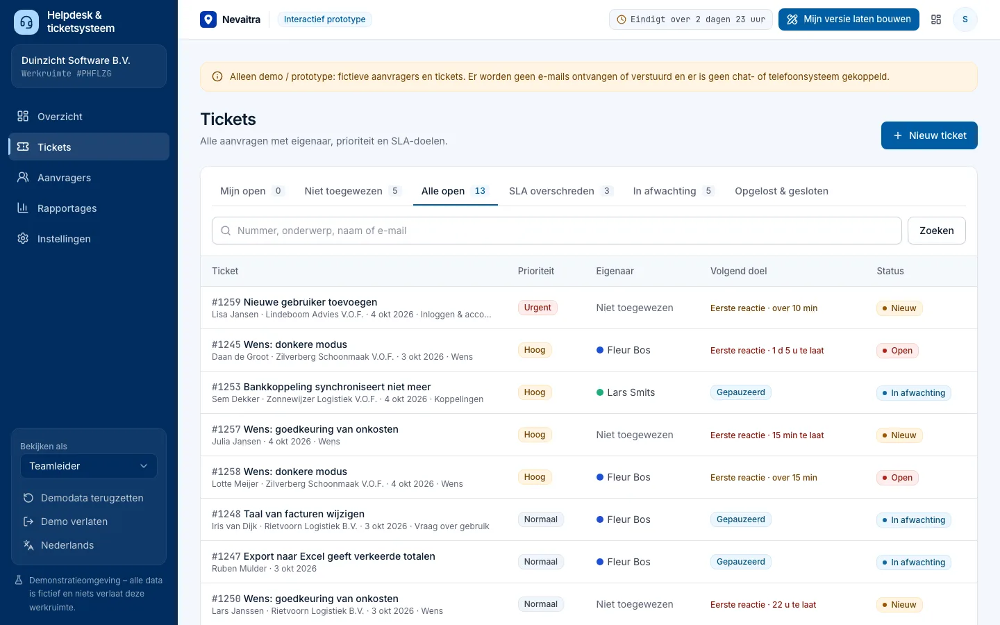 Ticketwachtrij met prioriteit, eigenaar en het volgende SLA-doel