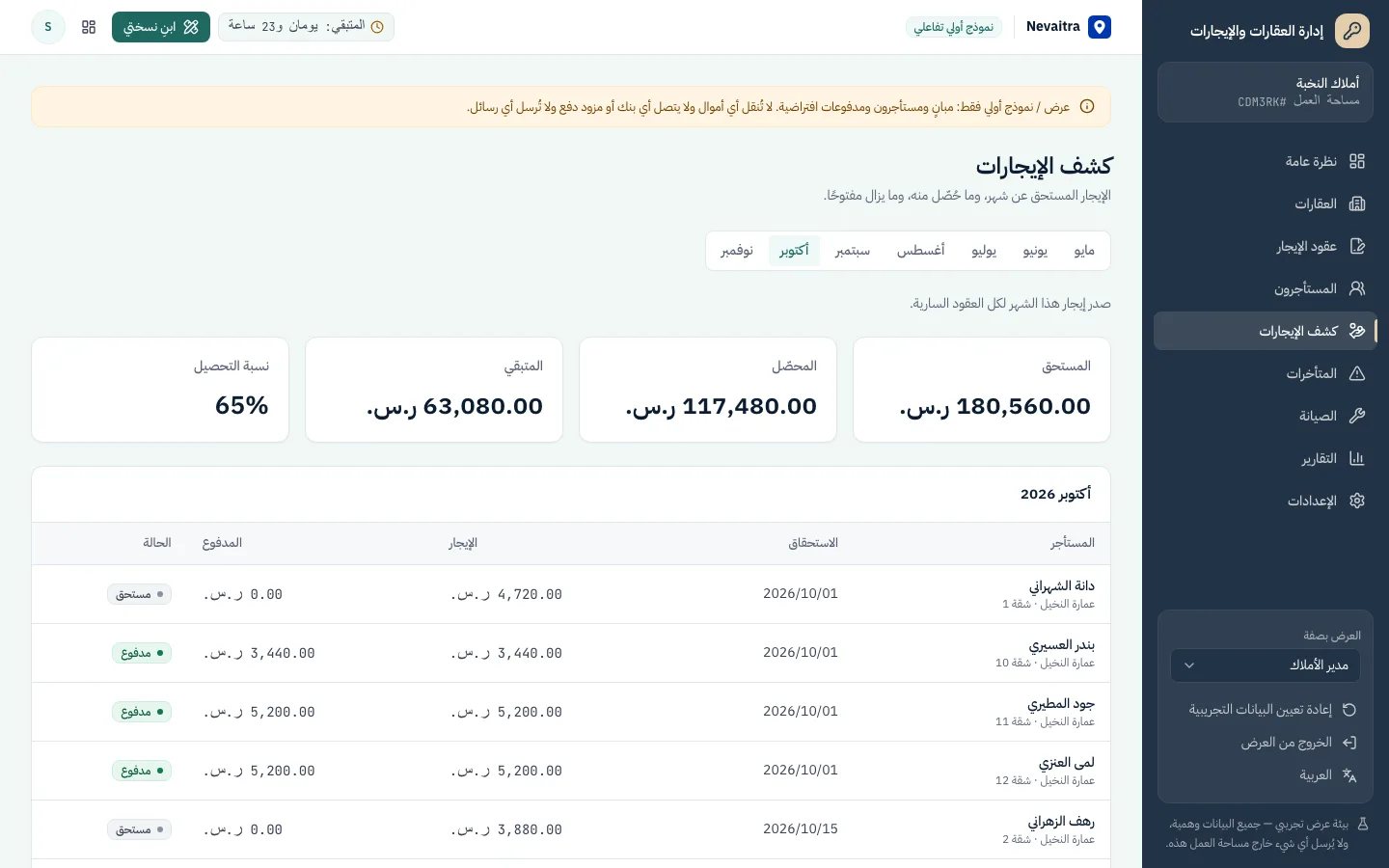 كشف الإيجارات الشهري مع المستحق والمحصّل والمتبقي لكل عقد