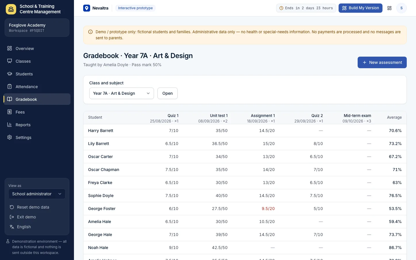 Gradebook with assessments, scores and weighted averages for a class and subject