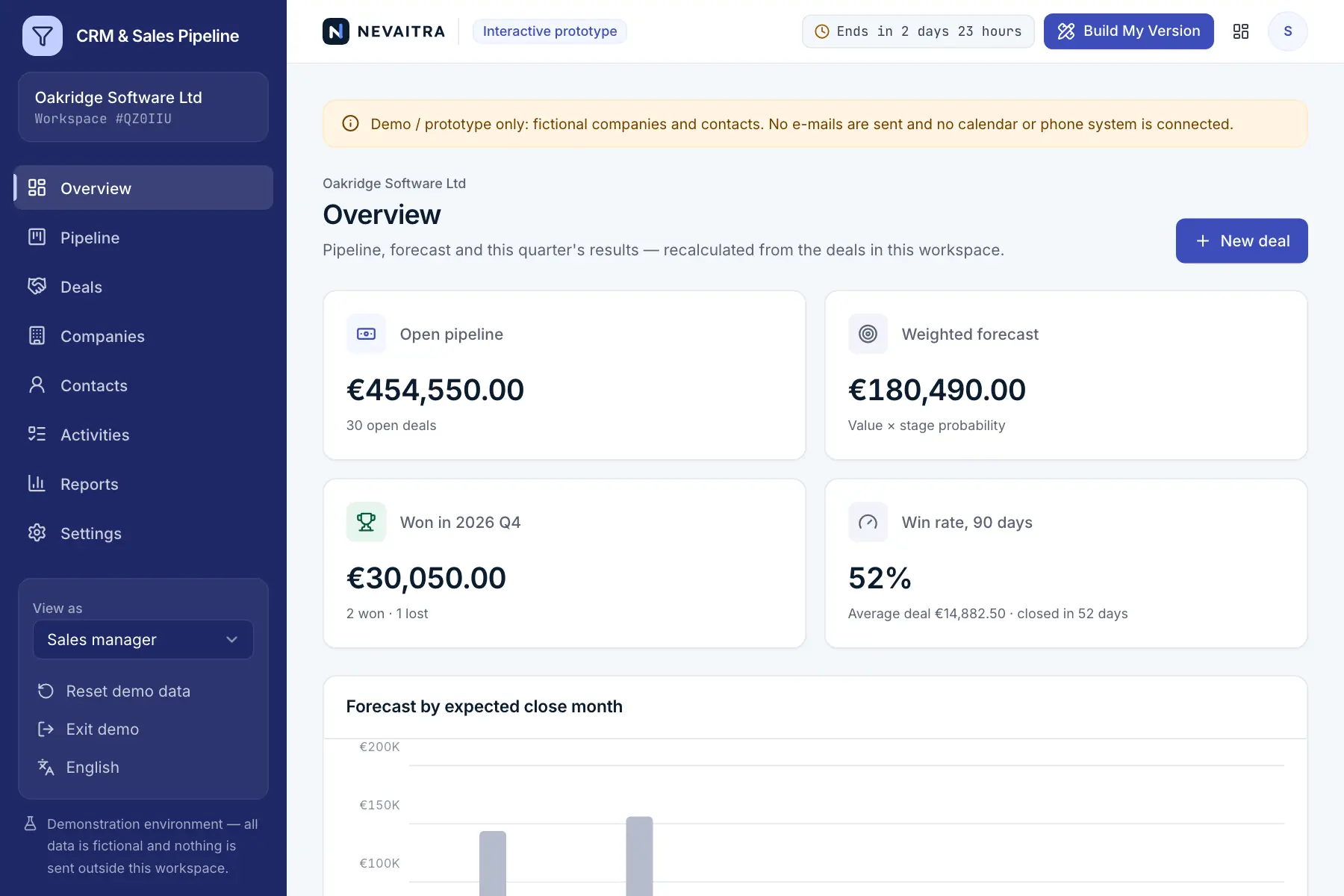 CRM & Sales Pipeline demo: Overview