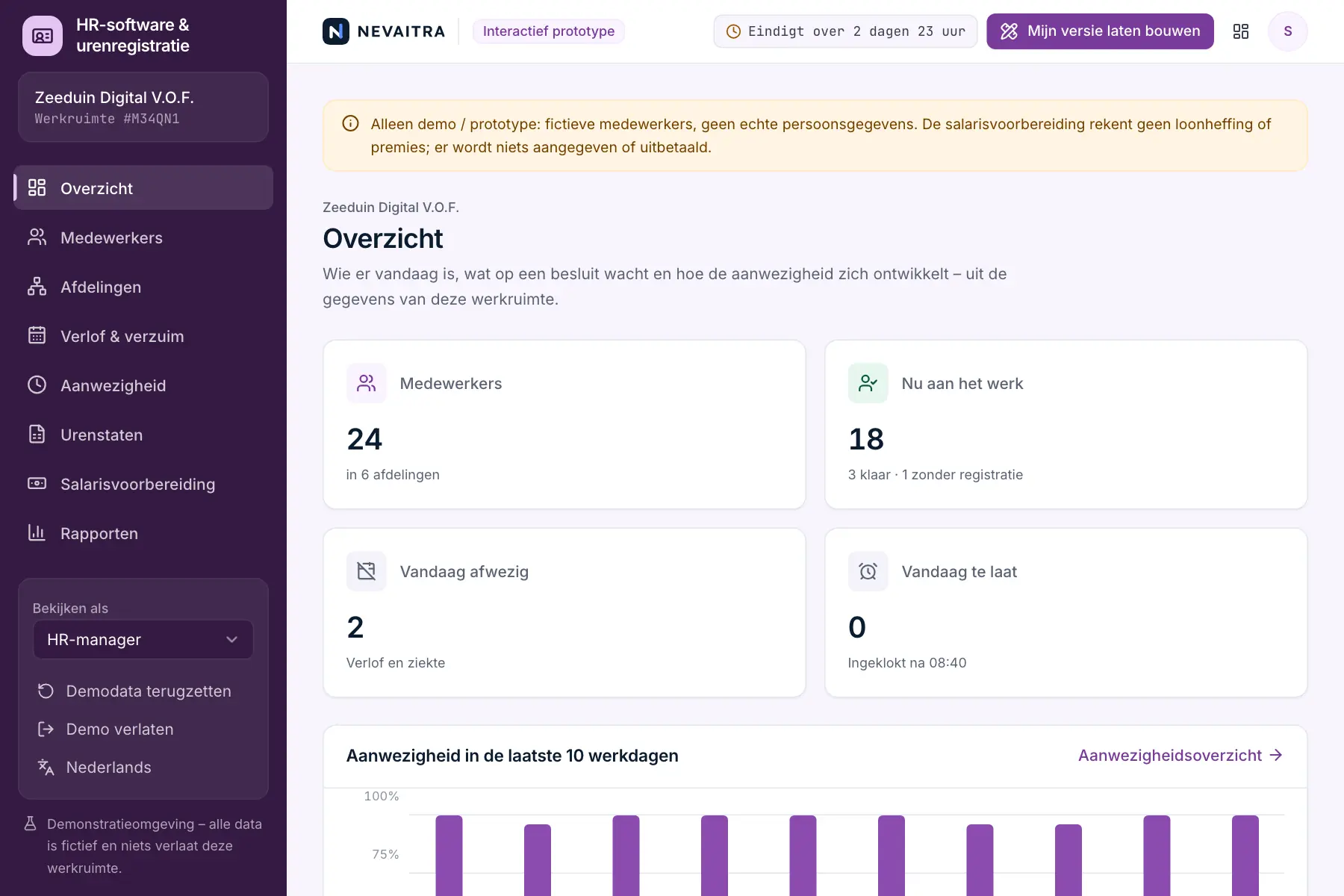 Demo van HR-software & urenregistratie: Overzicht