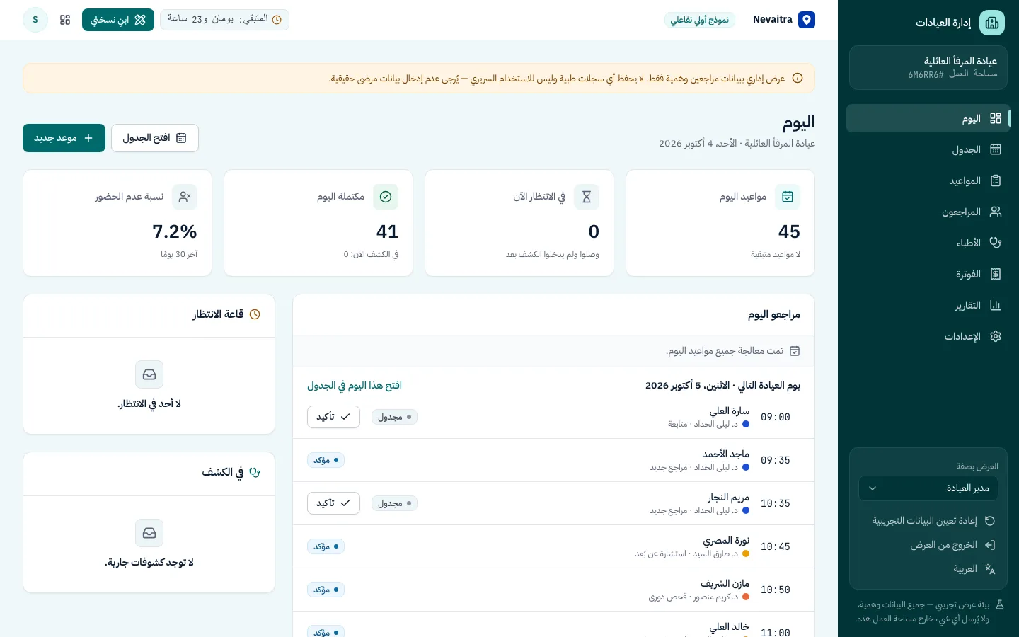 نظرة الاستقبال في العيادة مع مراجعي اليوم وقاعة الانتظار