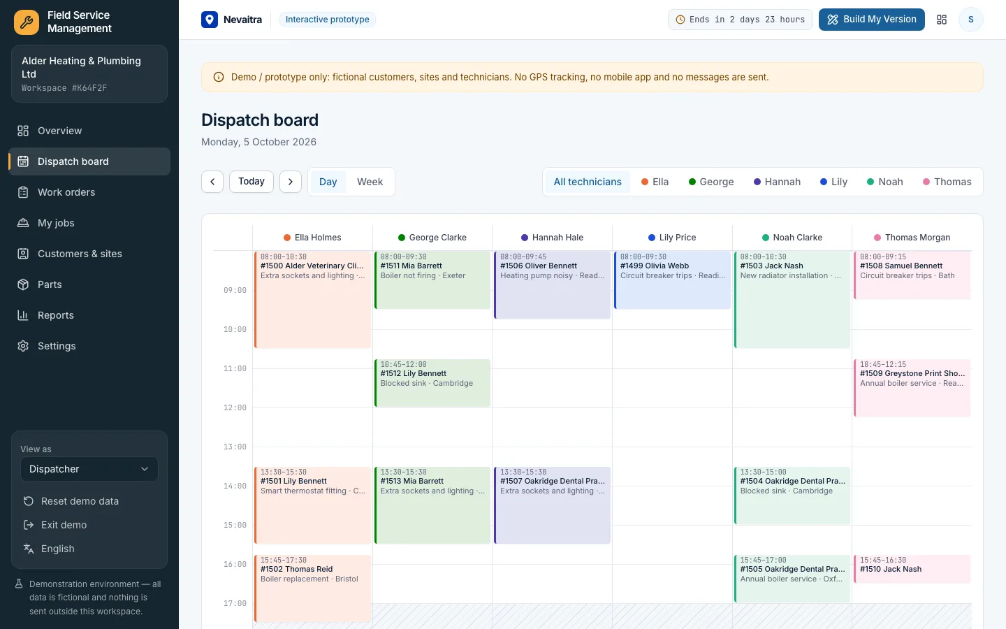 Dispatch board with a column per technician and scheduled work orders