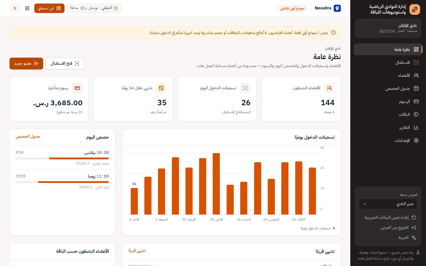 نظرة عامة على النادي مع الأعضاء النشطين وتسجيلات الدخول اليومية وحصص اليوم والرسوم المتأخرة