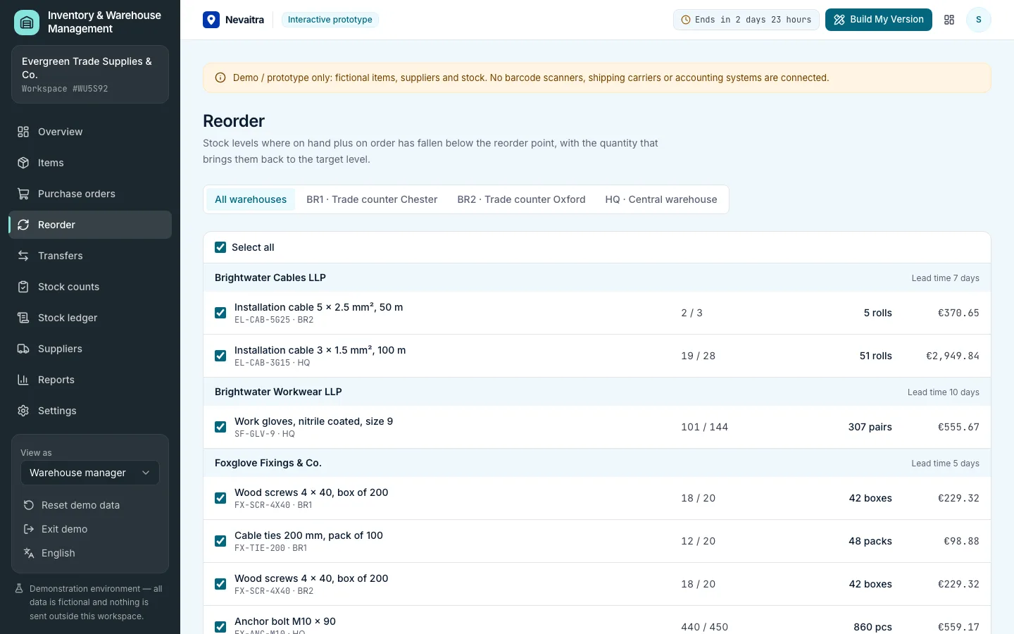 Reorder suggestions per item and warehouse with supplier, quantity on hand, on order and suggested quantity