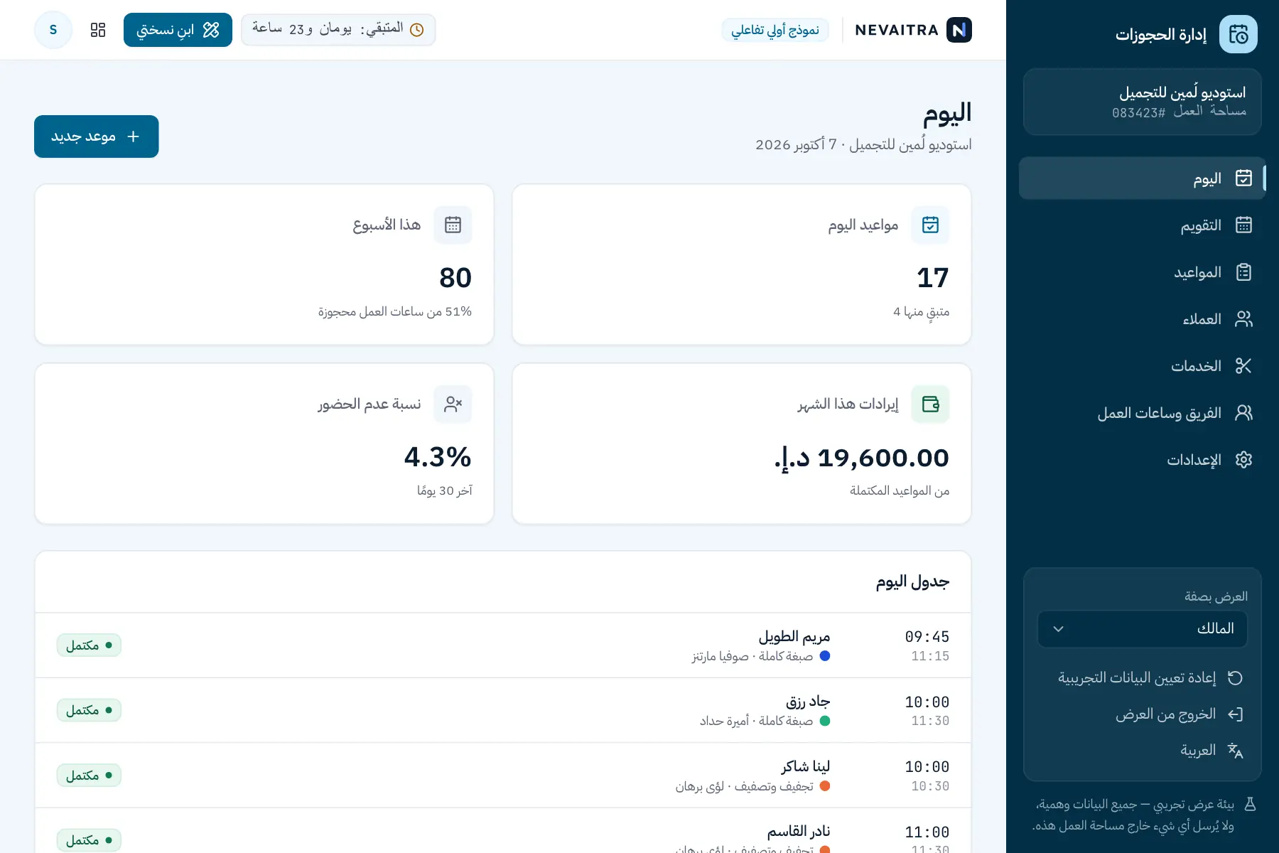 العرض التجريبي إدارة الحجوزات: اليوم