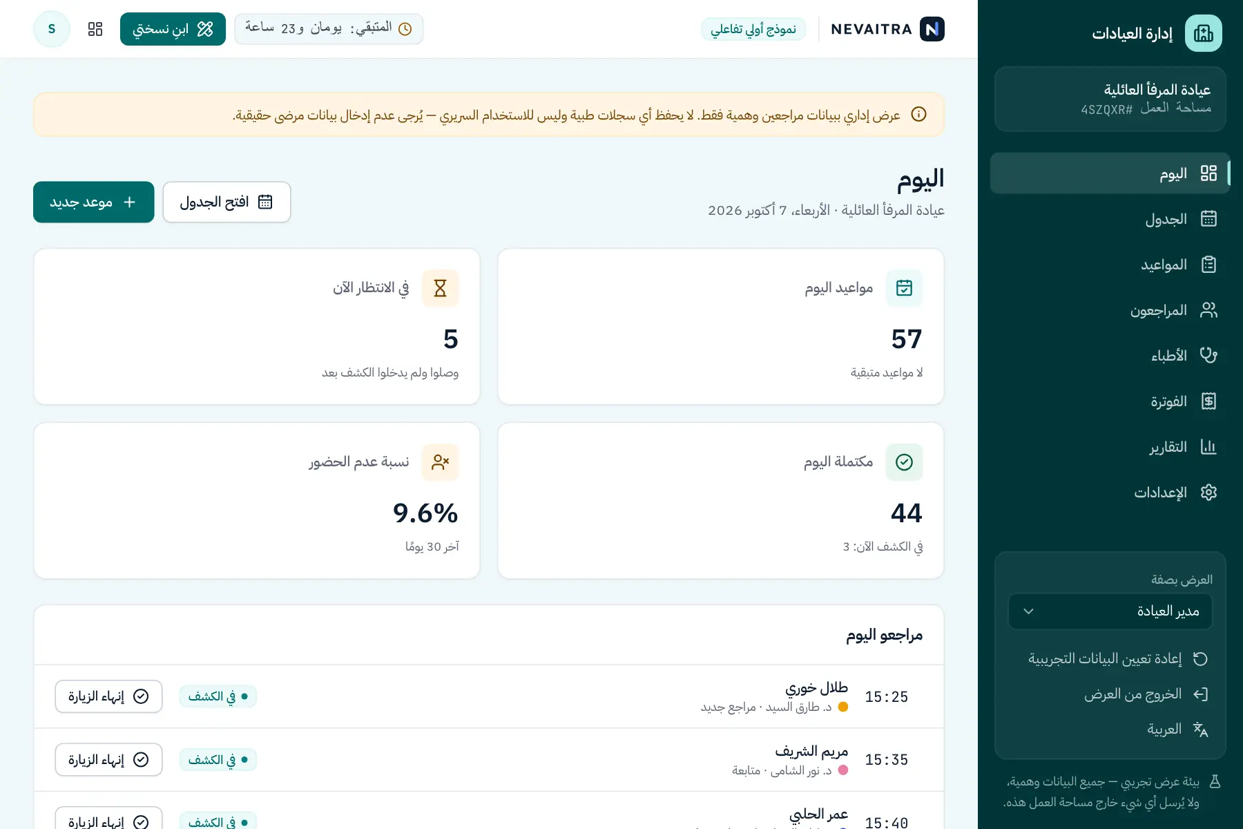 العرض التجريبي إدارة العيادات: اليوم