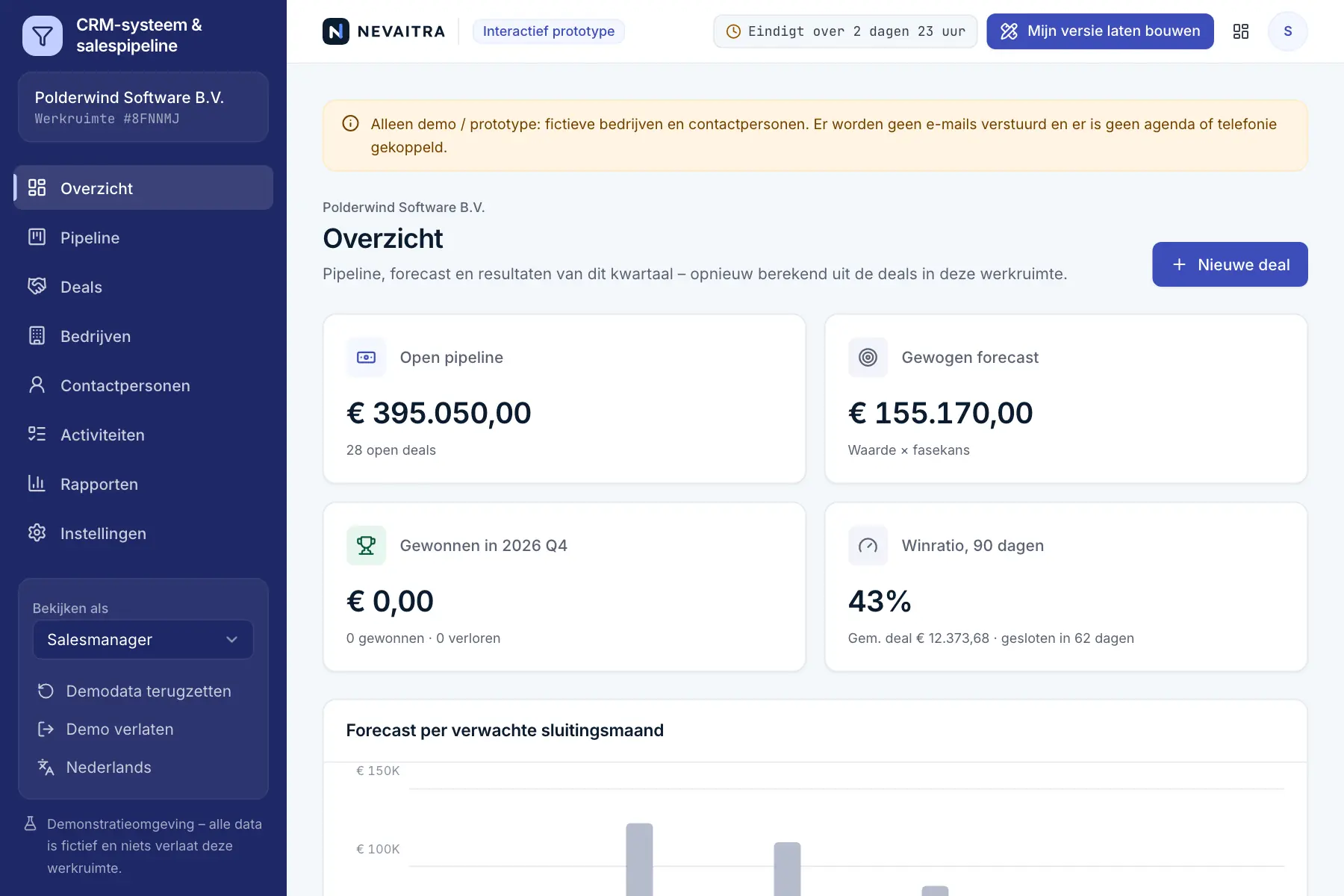 Demo van CRM-systeem & salespipeline: Overzicht