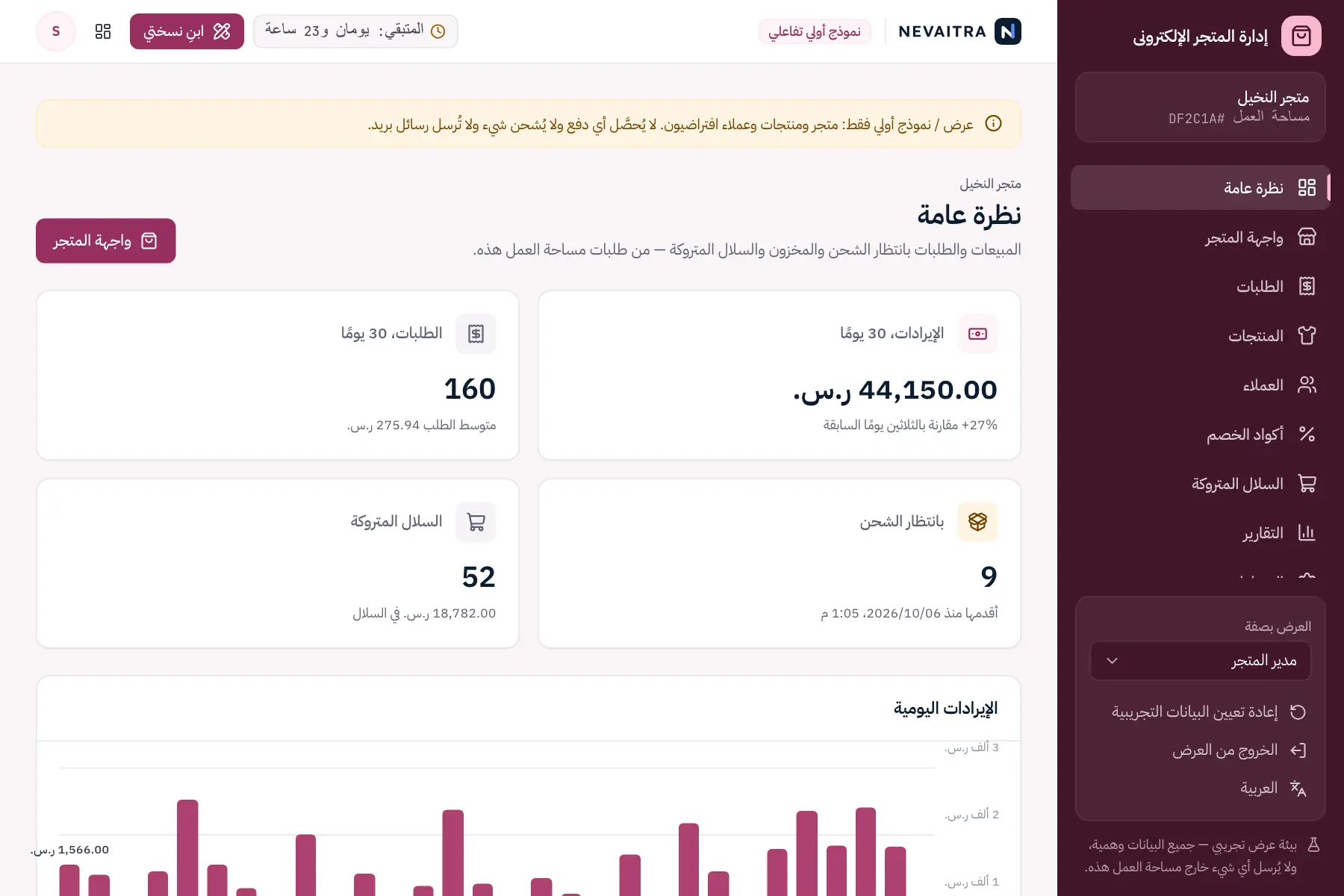 العرض التجريبي إدارة المتجر الإلكتروني: نظرة عامة